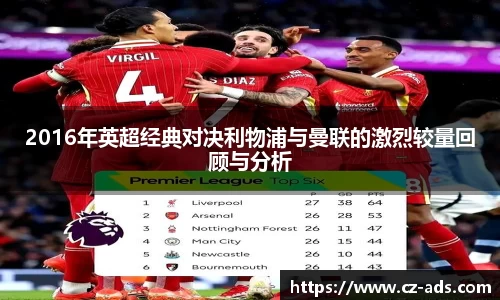 2016年英超经典对决利物浦与曼联的激烈较量回顾与分析